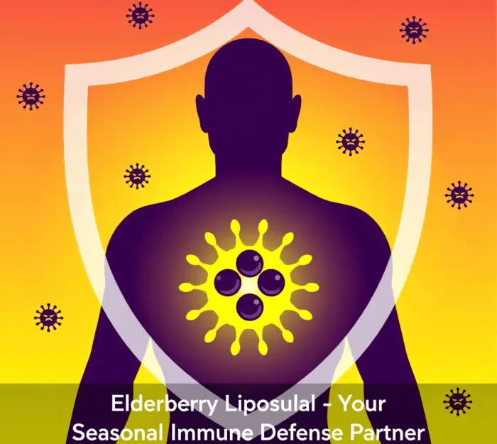 Potent Antiviral Properties Potent Antiviral Properties