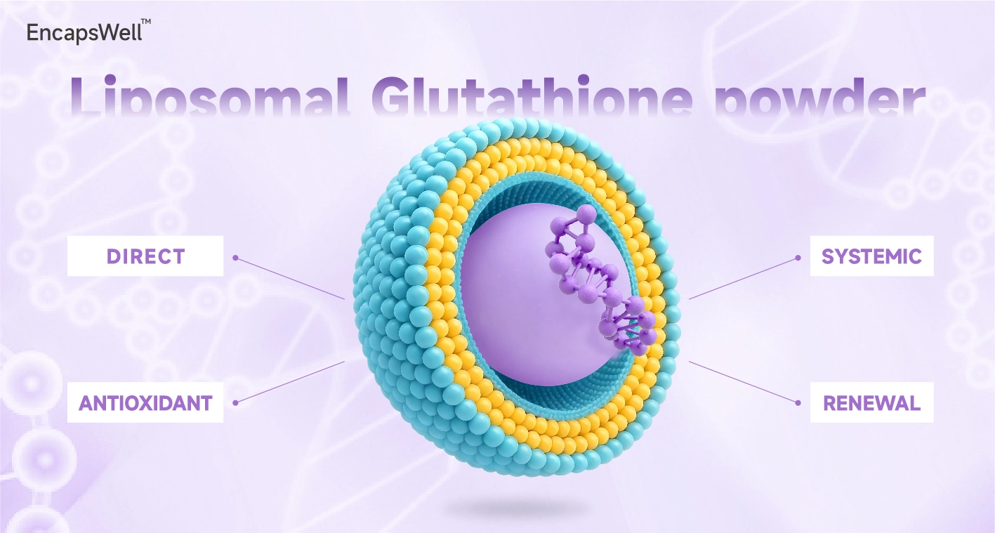 EncapsWell™ Liposomal Glutathione Powder