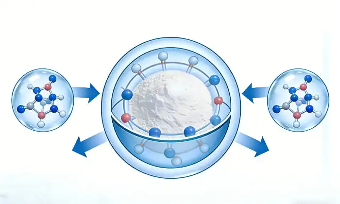 Quelles sont les informations que les marques de compléments alimentaires doivent connaître sur l'approvisionnement en glutathion liposomal&nbsp;?